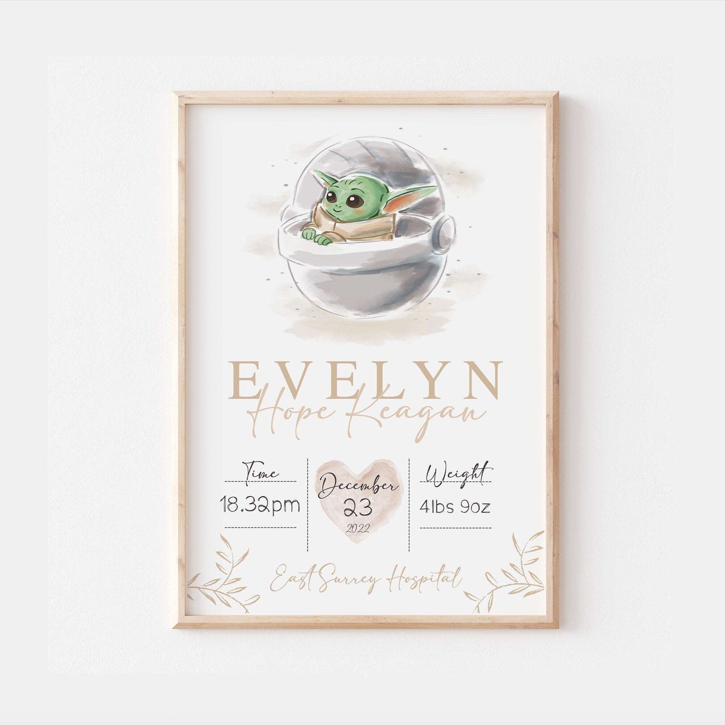 Baby Yoda Personalised The Day You Were Born | Star Wars Disney Mandalorian Print Watercolour Bedroom Nursery Decor Baby Gift Poster Mothers