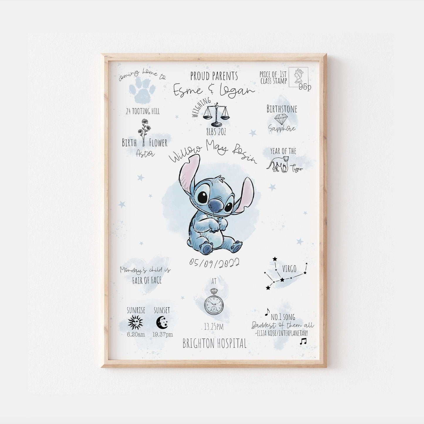 Personalised The Day You Were Born Newborn Print Lilo & Stitch Alien Disney Watercolour Bedroom Nursery Baby Gift Poster Shower Mothers Day