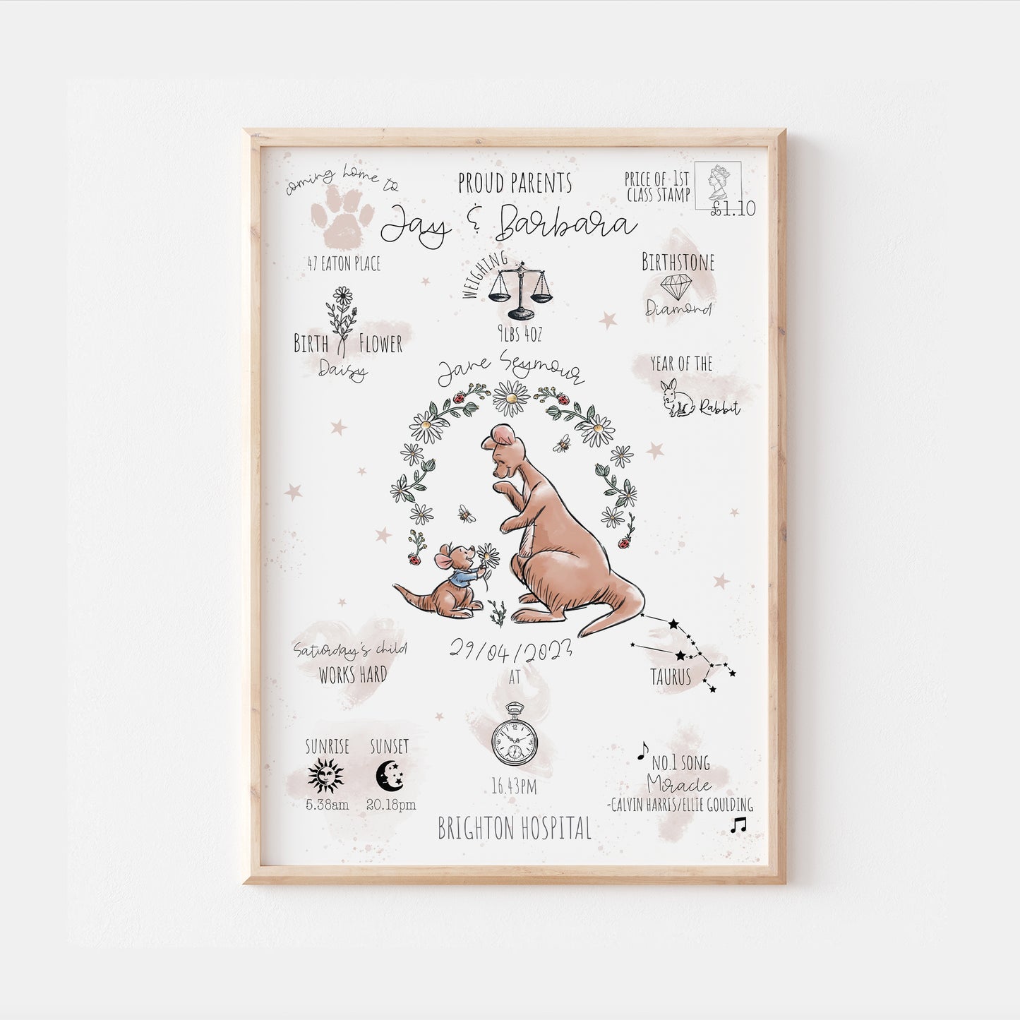 Kanga & Roo Winnie Personalised The Day You Were Born Print