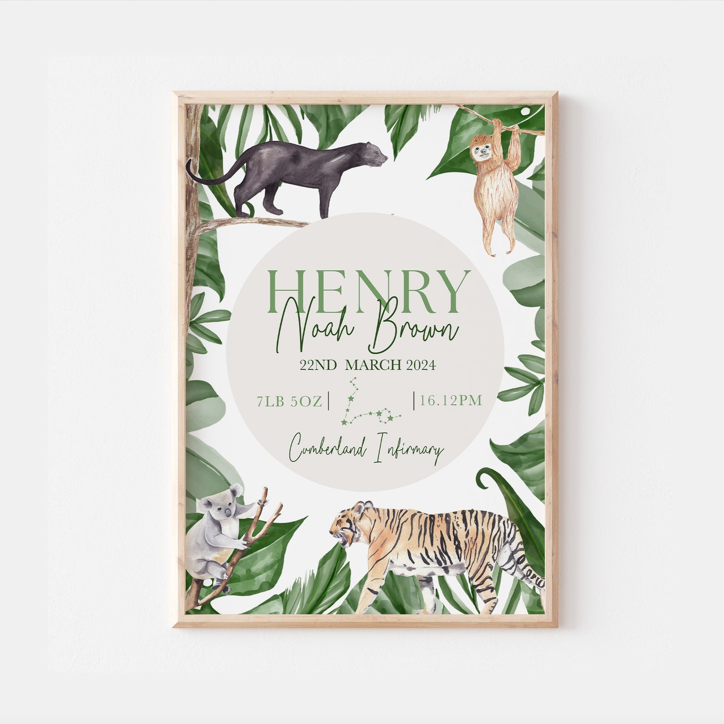 Safari Animals Personalised The Day You Were Born Bedroom Print