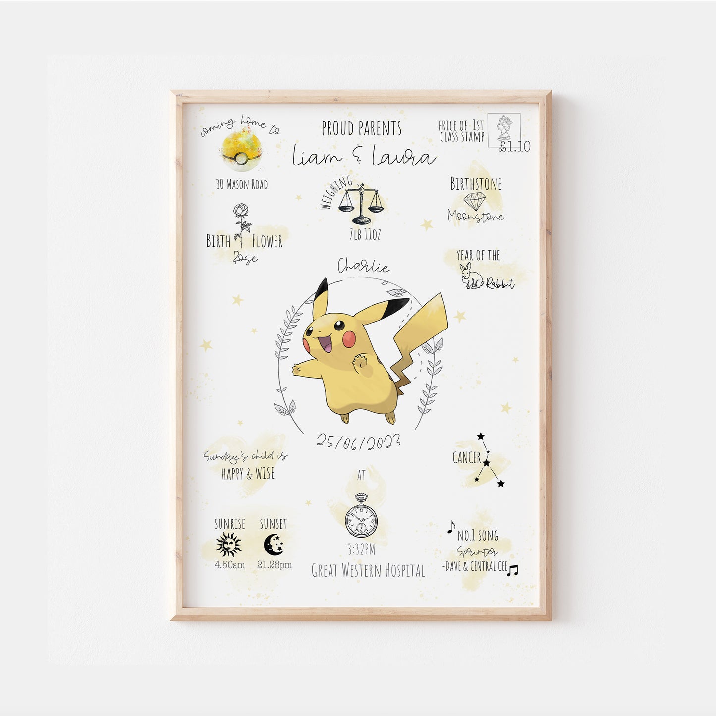Pokemon Personalised The Day You Were Born Print