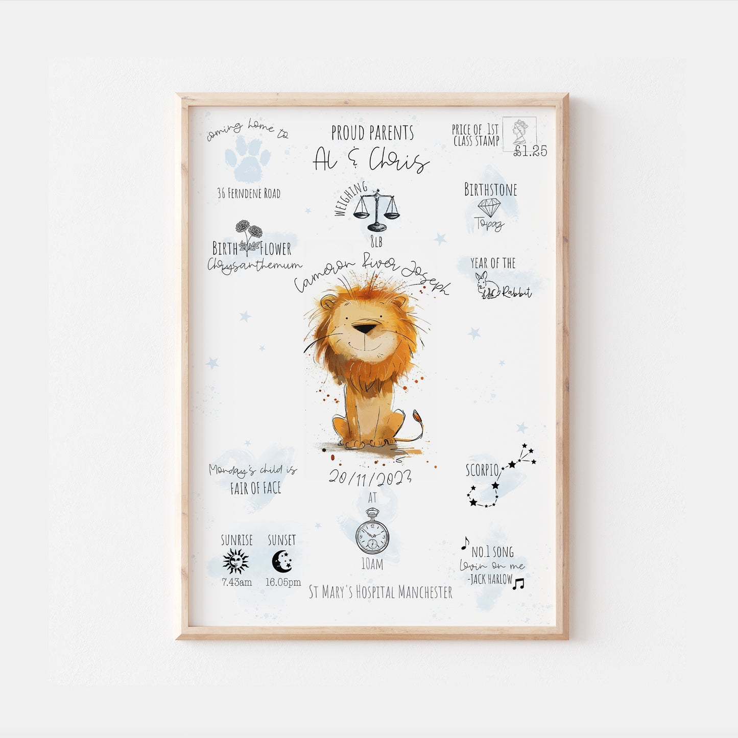 Personalised The Day You Were Born Lion Birth Print