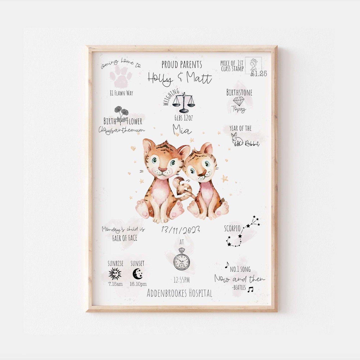 Personalised The Day You Were Born Tigers Birth Print