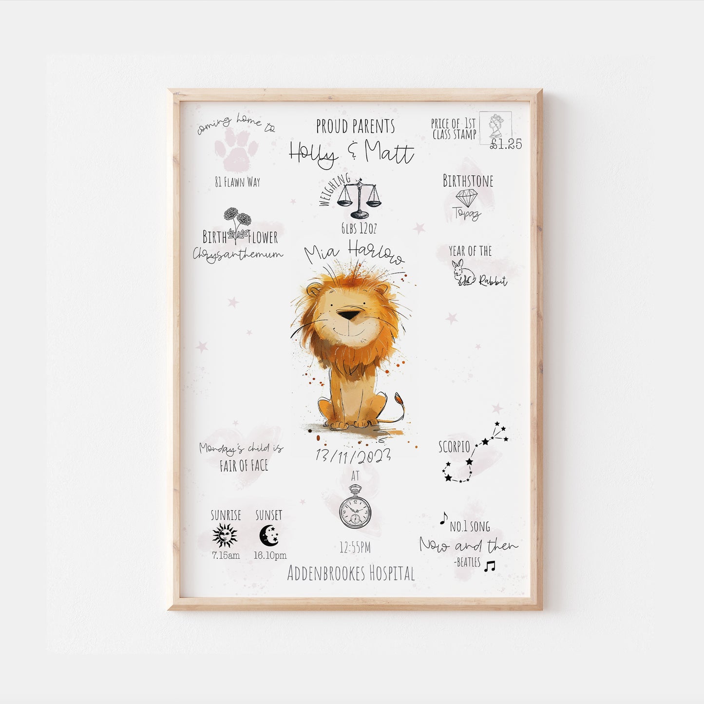 Personalised The Day You Were Born Lion Birth Print