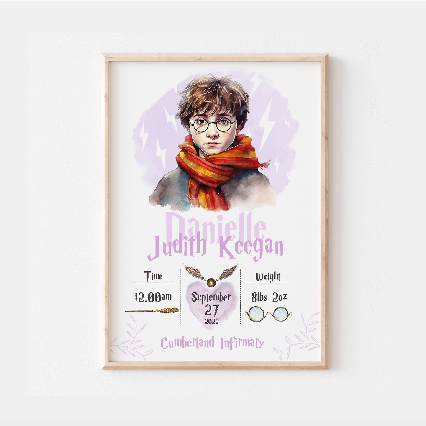 Harry Potter Personalised The Day You Were Born Bedroom Print