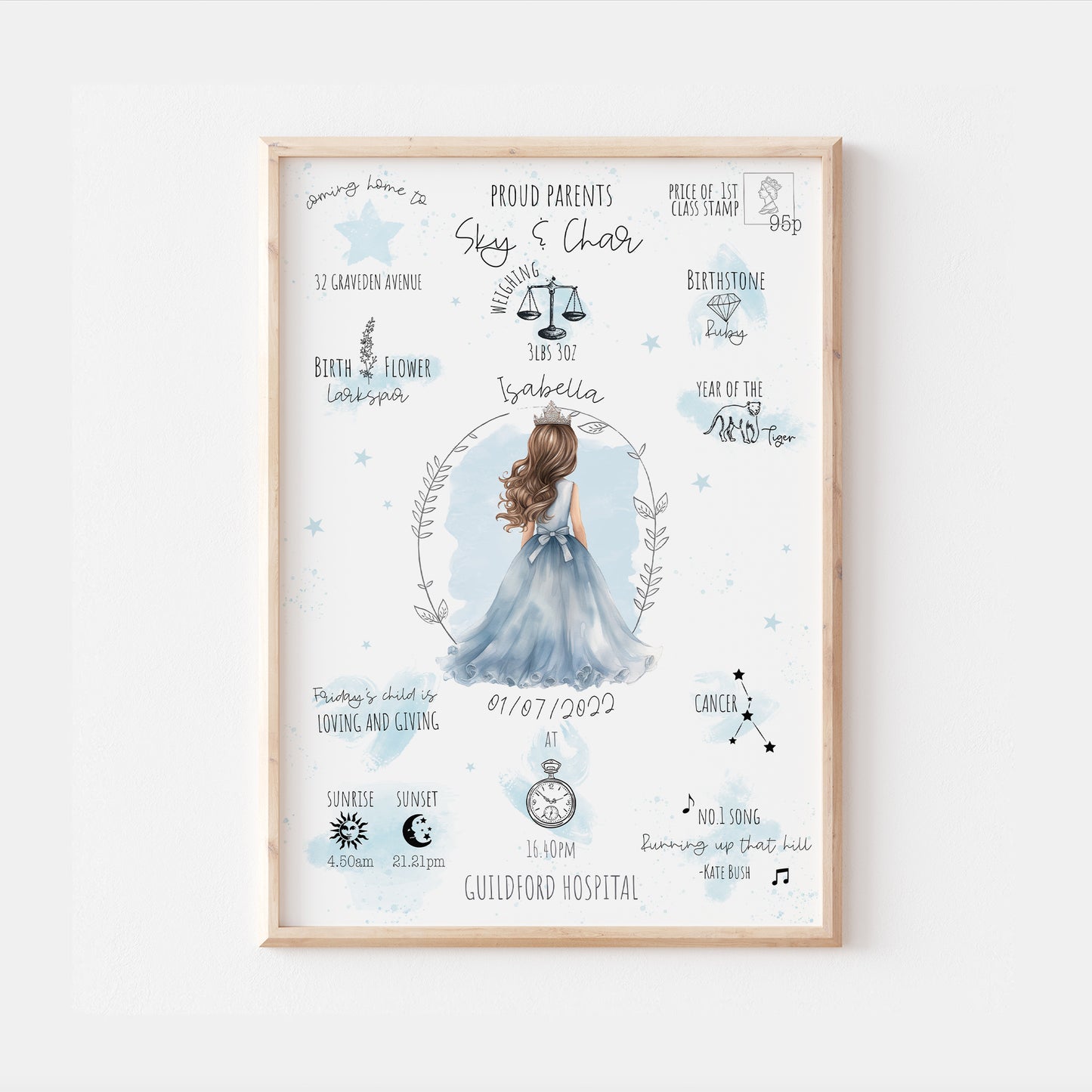 Princesses Personalised The Day You Were Born Print