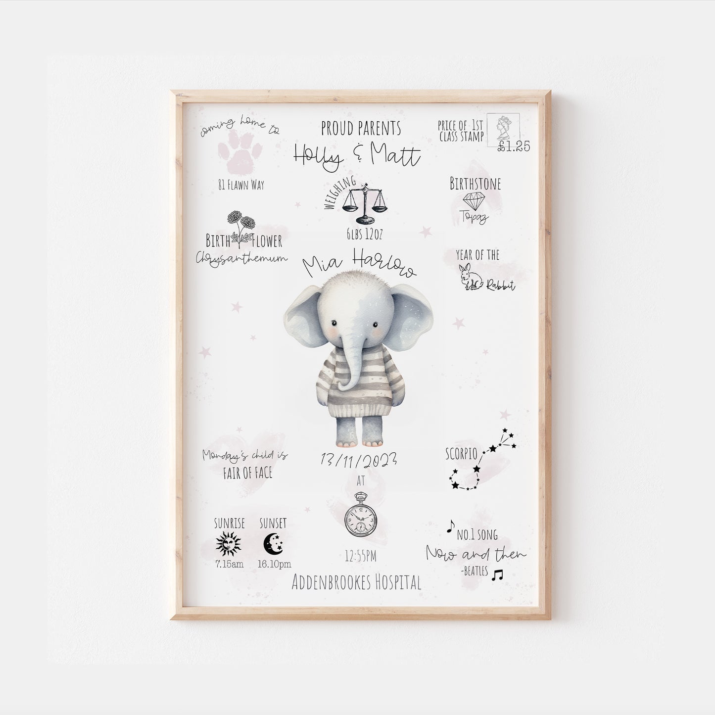 Personalised The Day You Were Born Elephant Birth Print