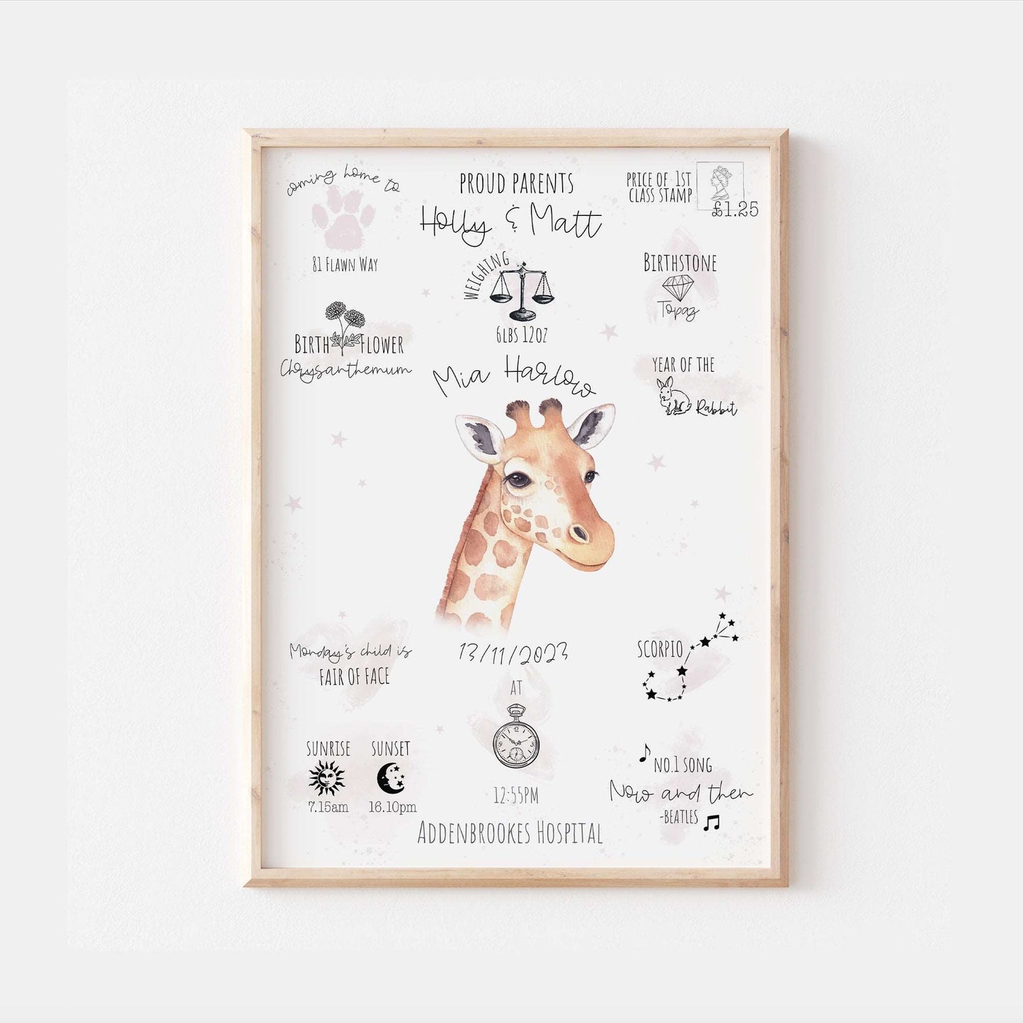 Personalised The Day You Were Born Giraffe Birth Print