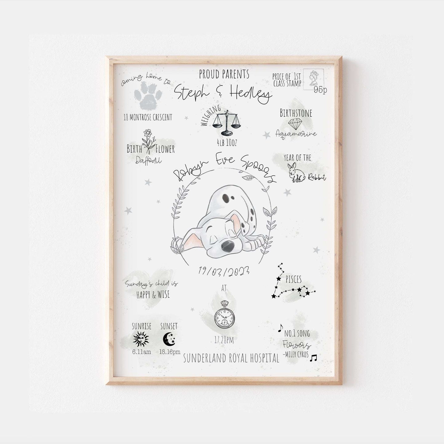 101 Dalmatians Personalised The Day You Were Born Print