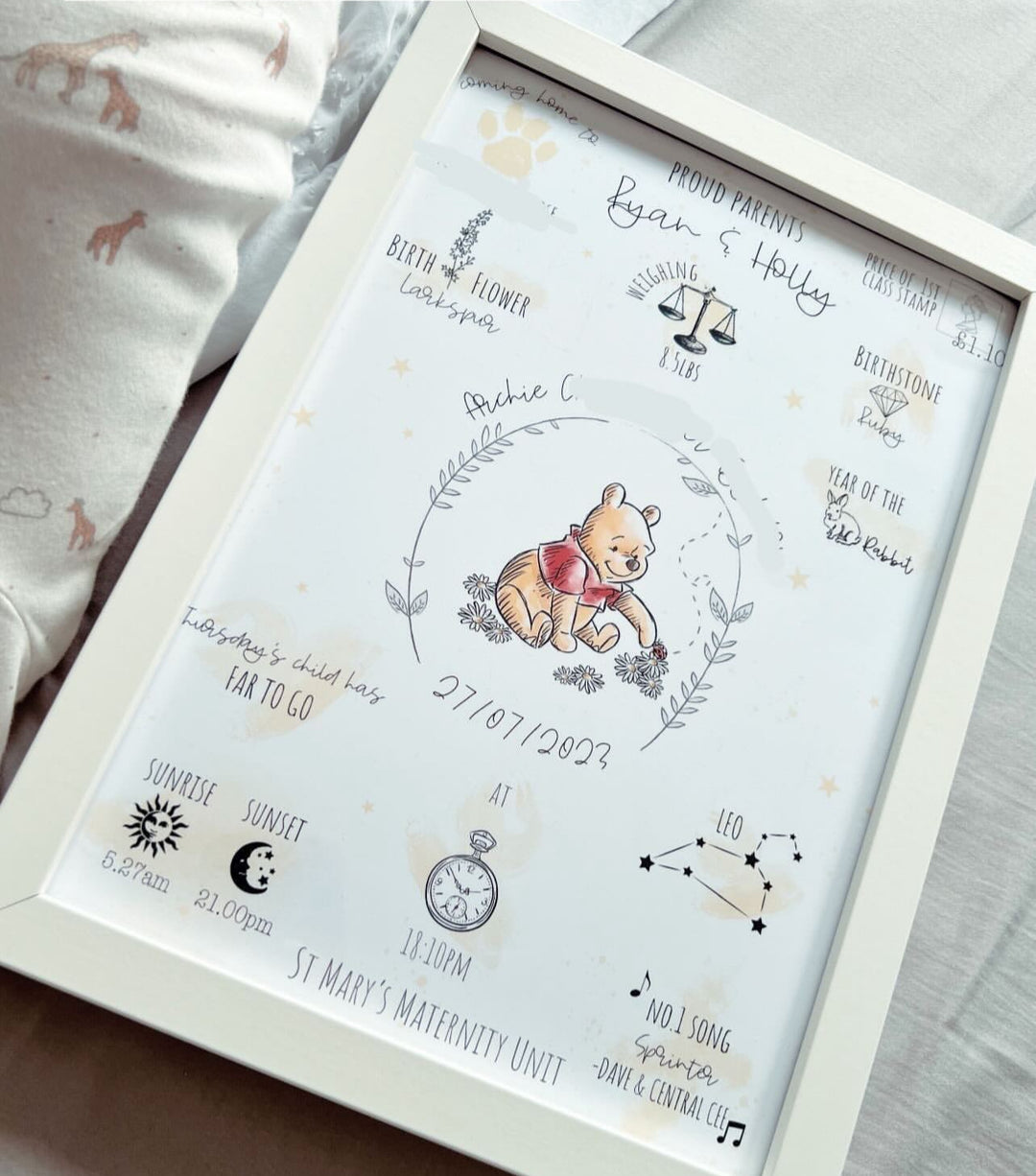 Number 1 Baby Gift - The Day You Were Born Prints