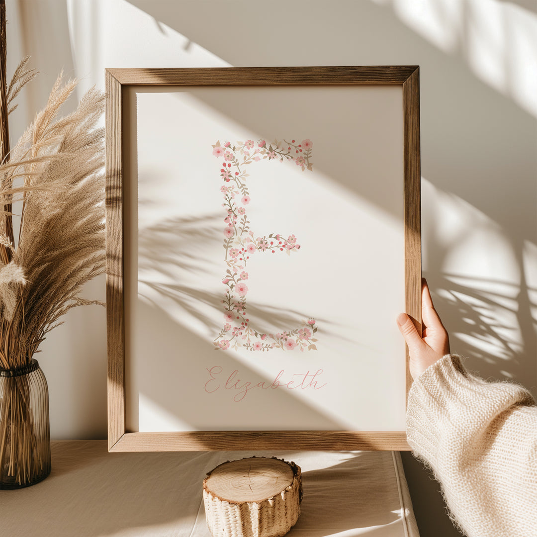 How to frame a print by yourself