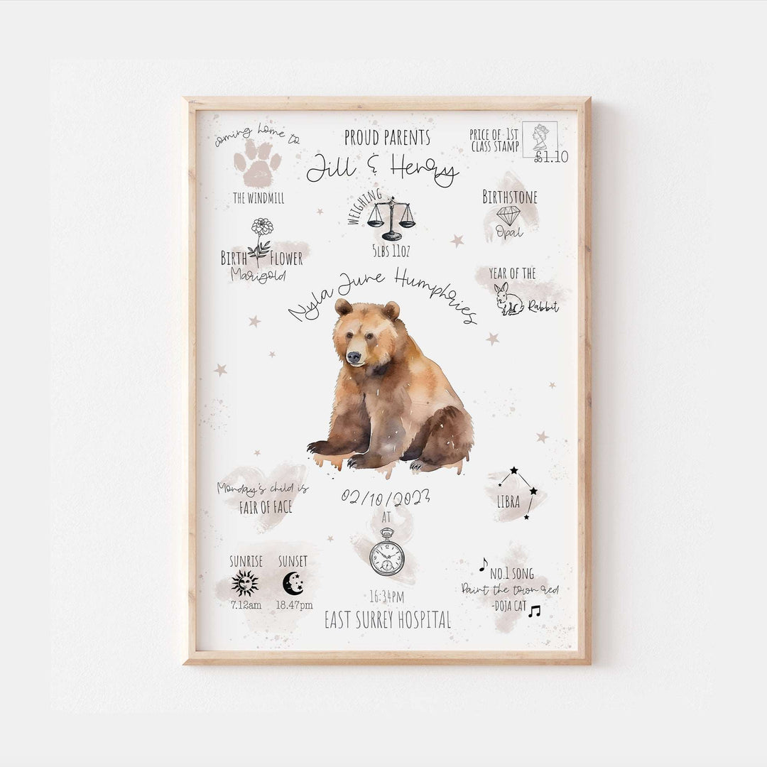 Personalised The Day You Were Born Brown Bear Birth Print