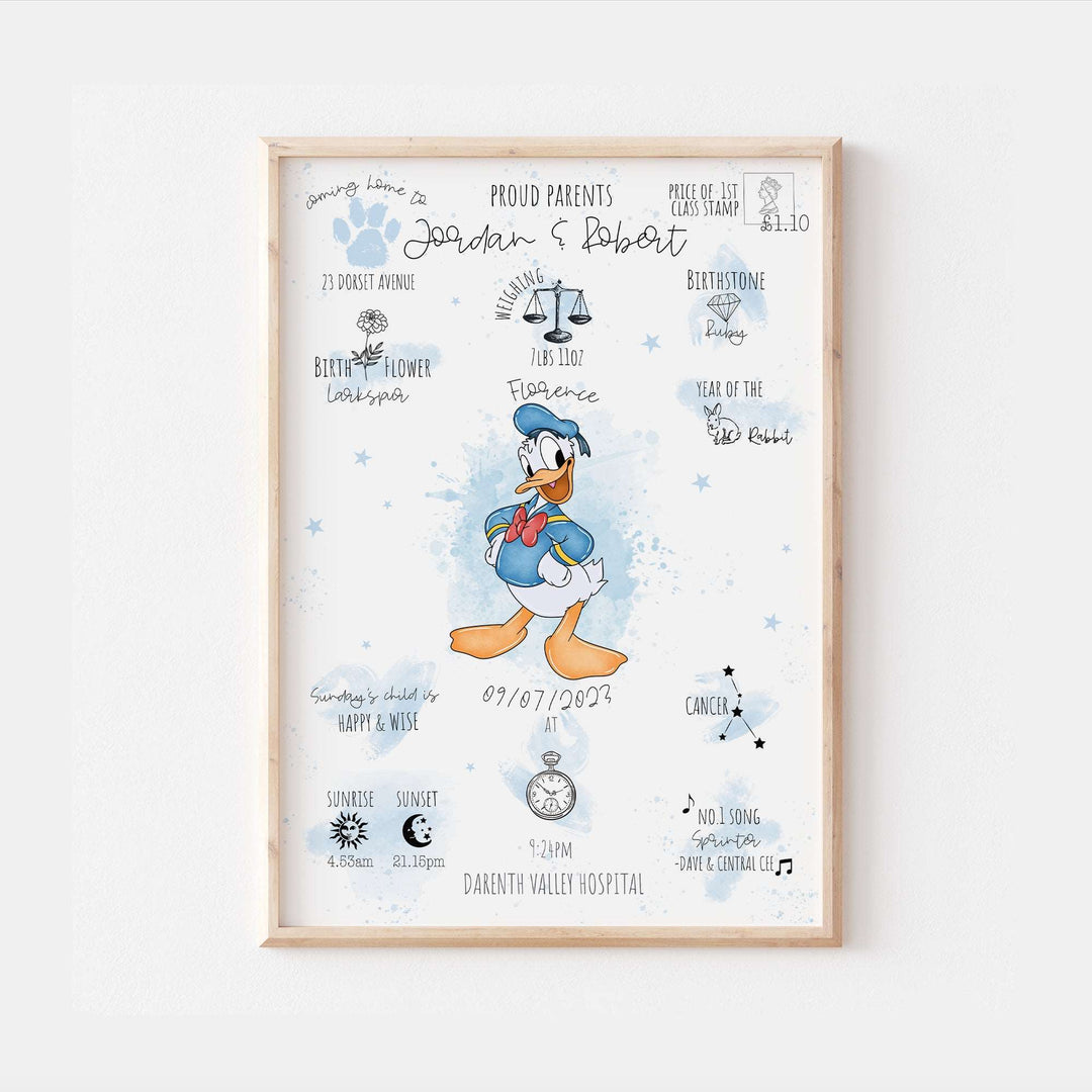 Donald Duck Personalised The Day You Were Born Print