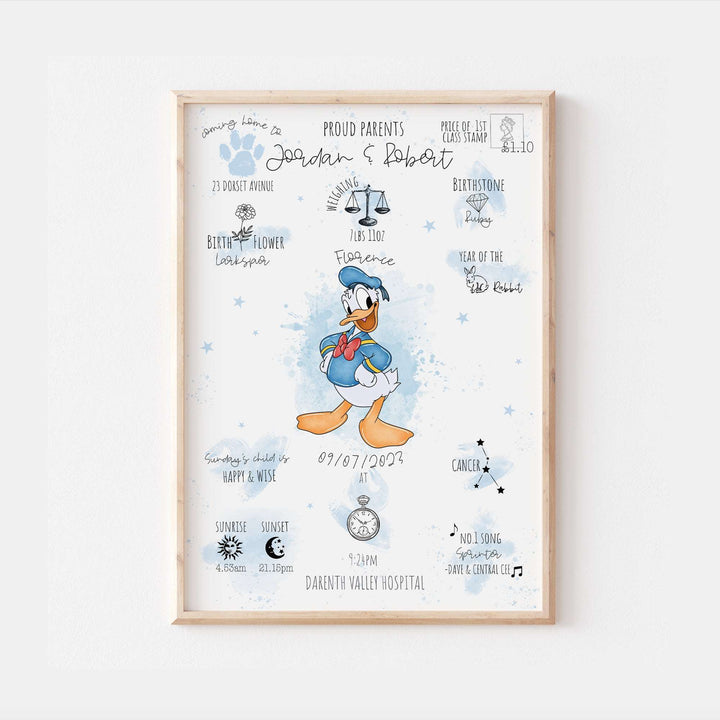 Donald Duck Personalised The Day You Were Born Print