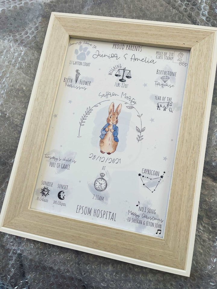 Peter Rabbit Personalised The Day You Were Born Print