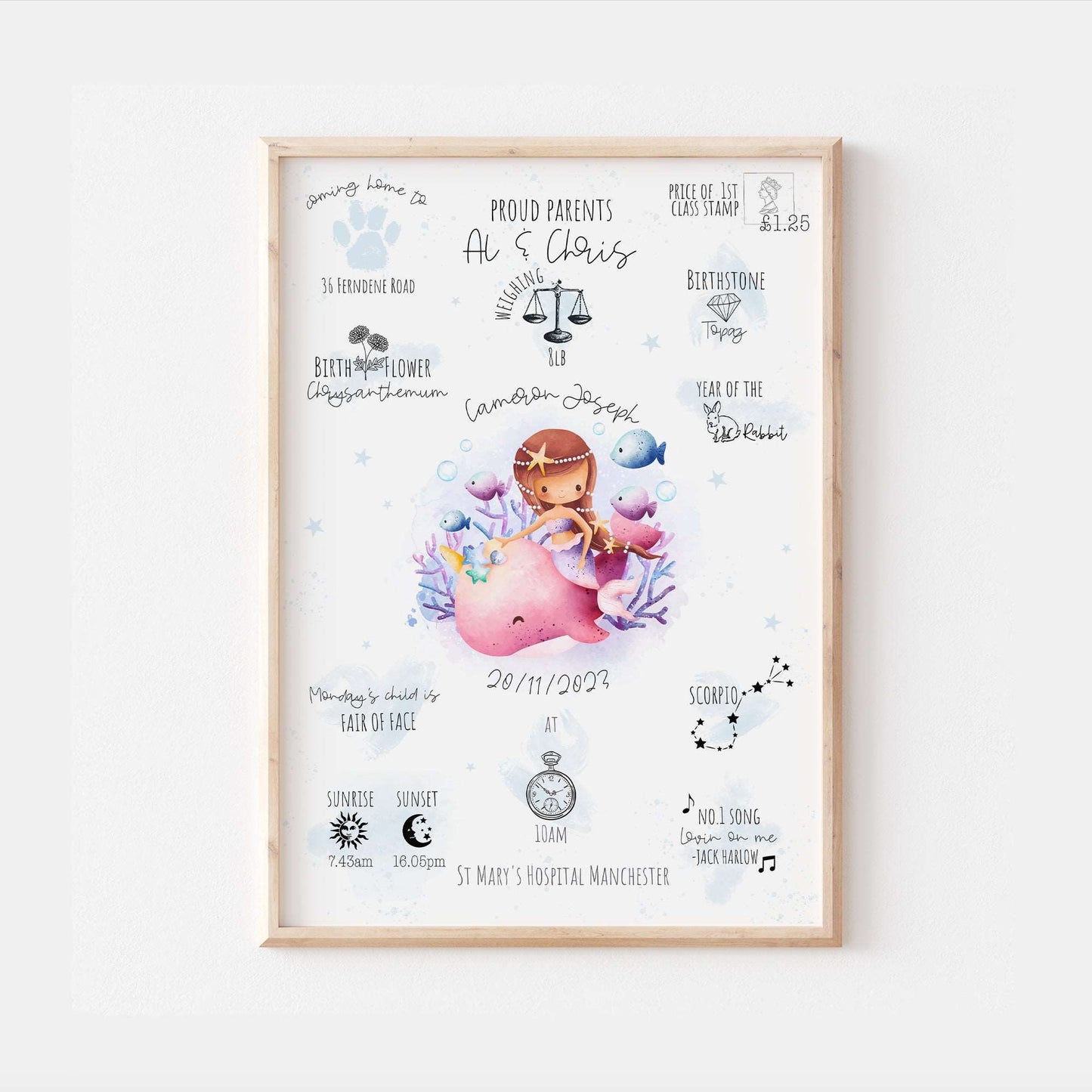 Ocean Mermaid Personalised The Day You Were Born Nursery Print