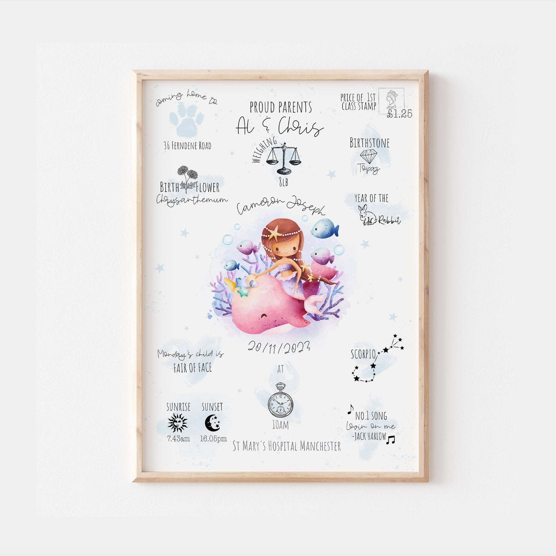 Ocean Mermaid Personalised The Day You Were Born Nursery Print