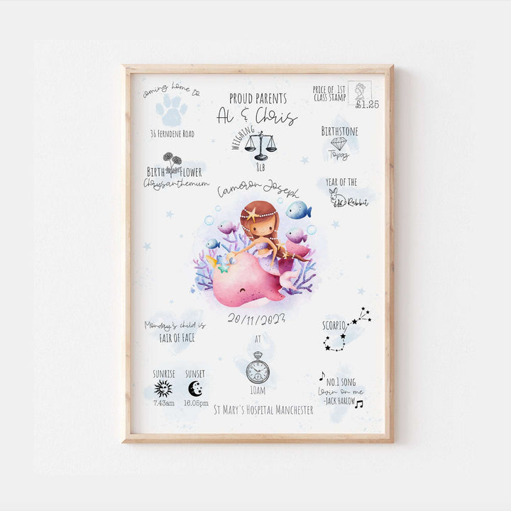 Ocean Mermaid Personalised The Day You Were Born Nursery Print