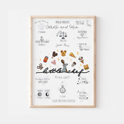 Remy Ratatouille Personalised The Day You Were Born Print