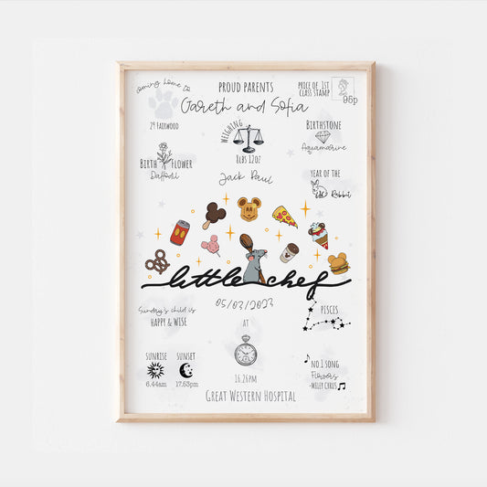 Remy Ratatouille Personalised The Day You Were Born Print