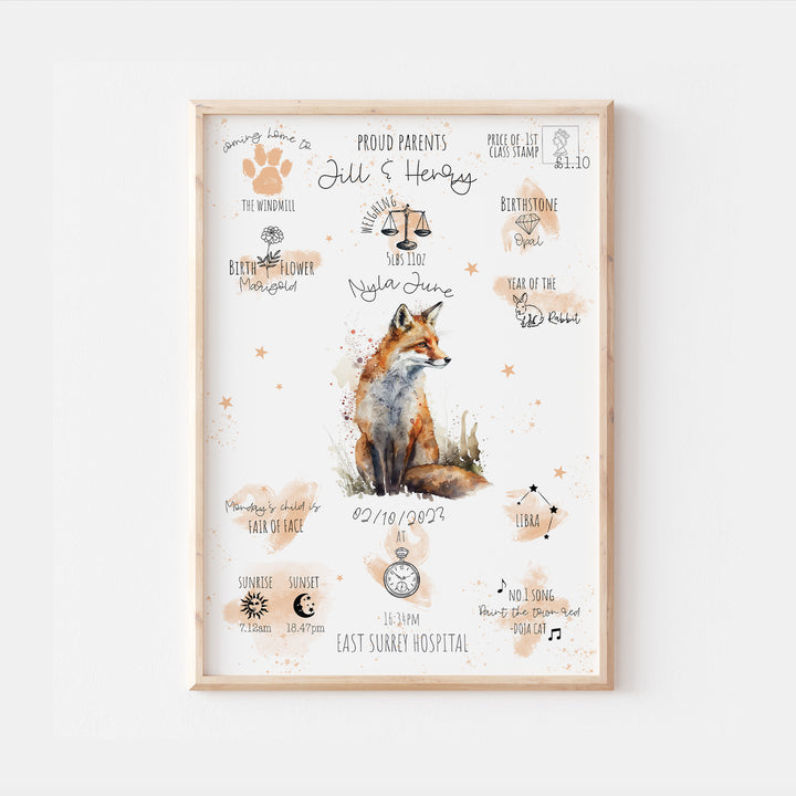 Personalised The Day You Were Born Red Fox Birth Print