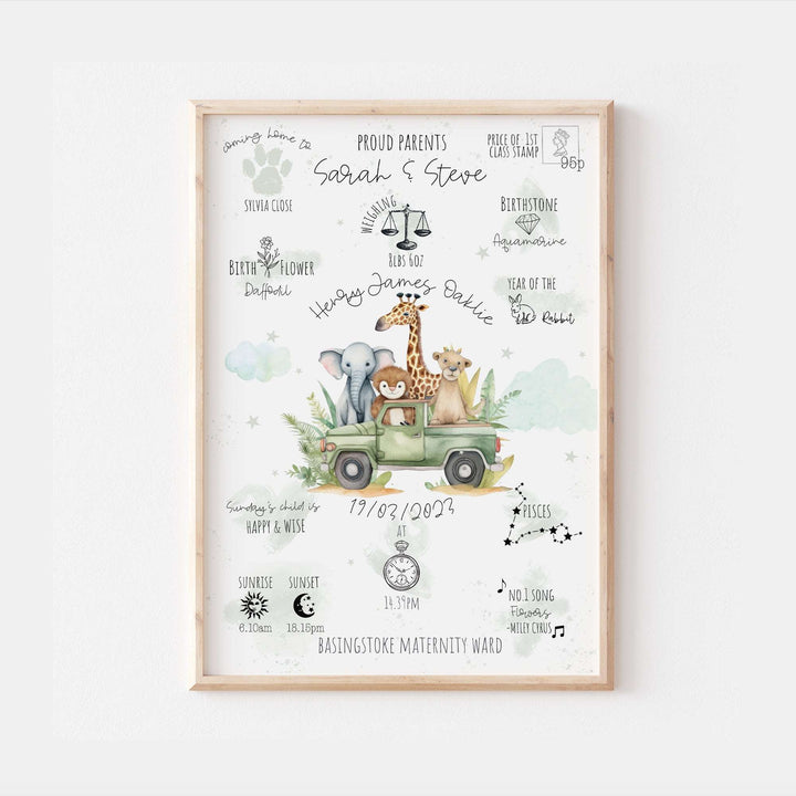 Safari Animals Personalised The Day You Were Born Nursery Birth Print