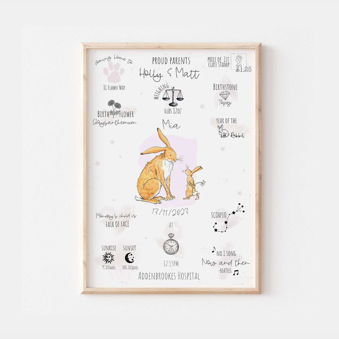 Guess How Much I Love You Personalised The Day You Were Born Birth Print