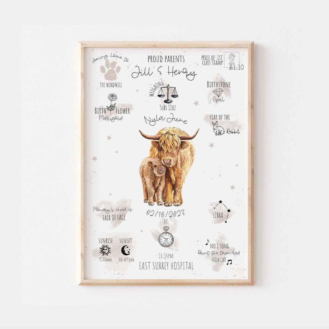 Personalised The Day You Were Born Highland Cows Birth Print