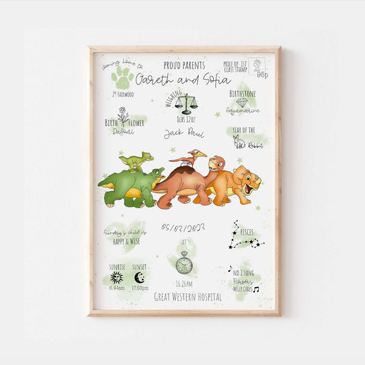 Land Before Time Dinosaur Personalised The Day You Were Born Bedroom Print