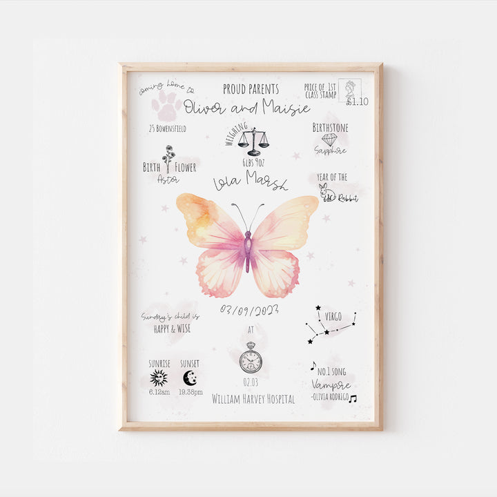 Personalised The Day You Were Born Butterfly Birth Print