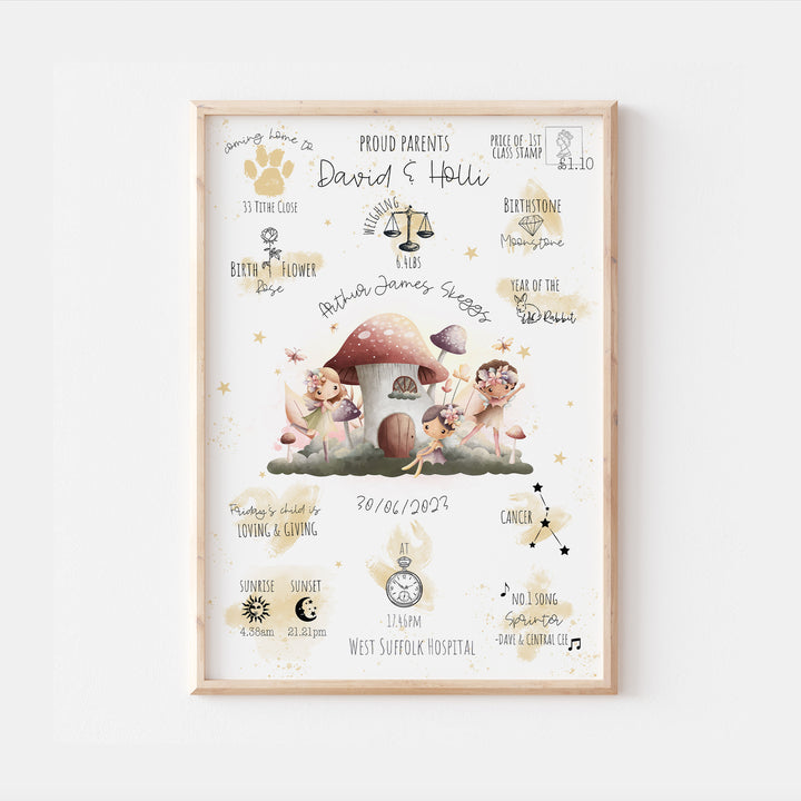 Woodland Fairies Personalised The Day You Were Born Nursery Print