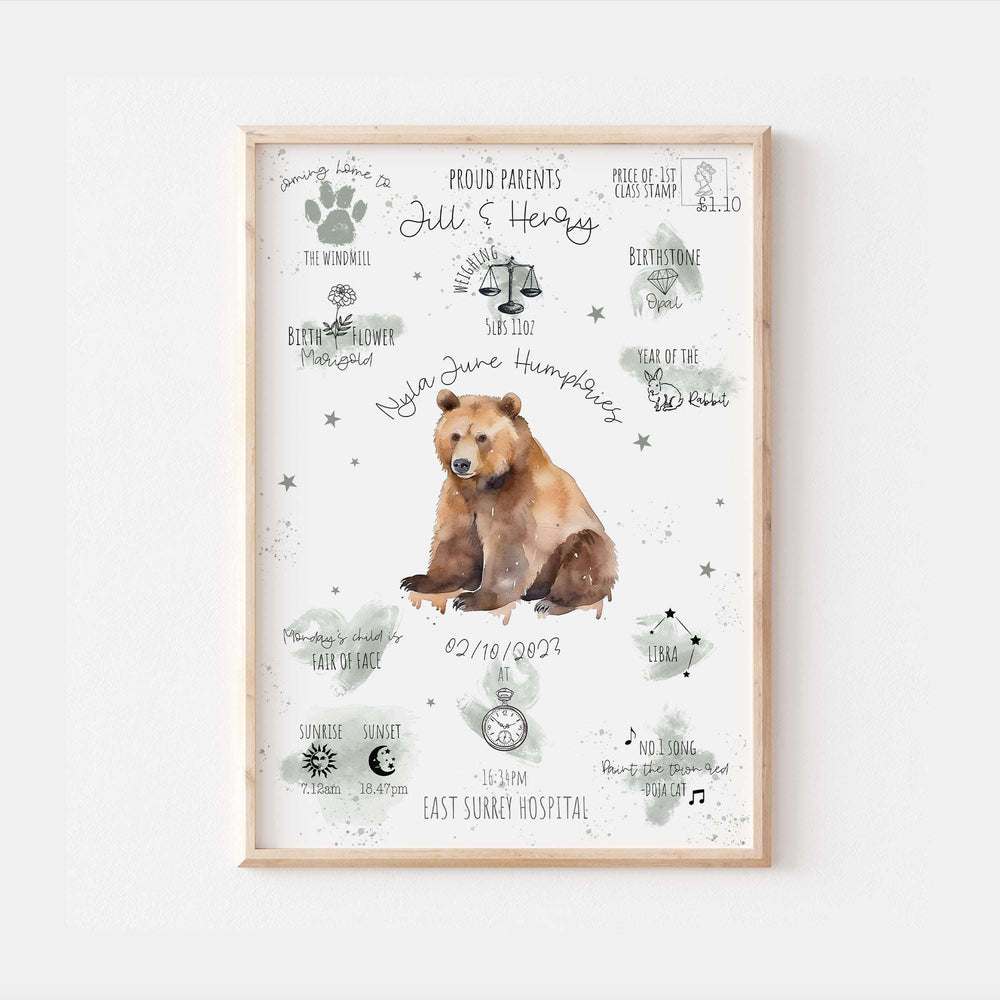 Personalised The Day You Were Born Brown Bear Birth Print