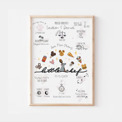 Remy Ratatouille Personalised The Day You Were Born Print