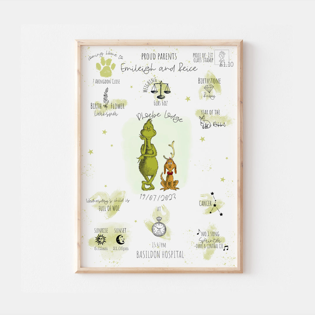 The Grinch & Max Personalised The Day You Were Born Christmas Print