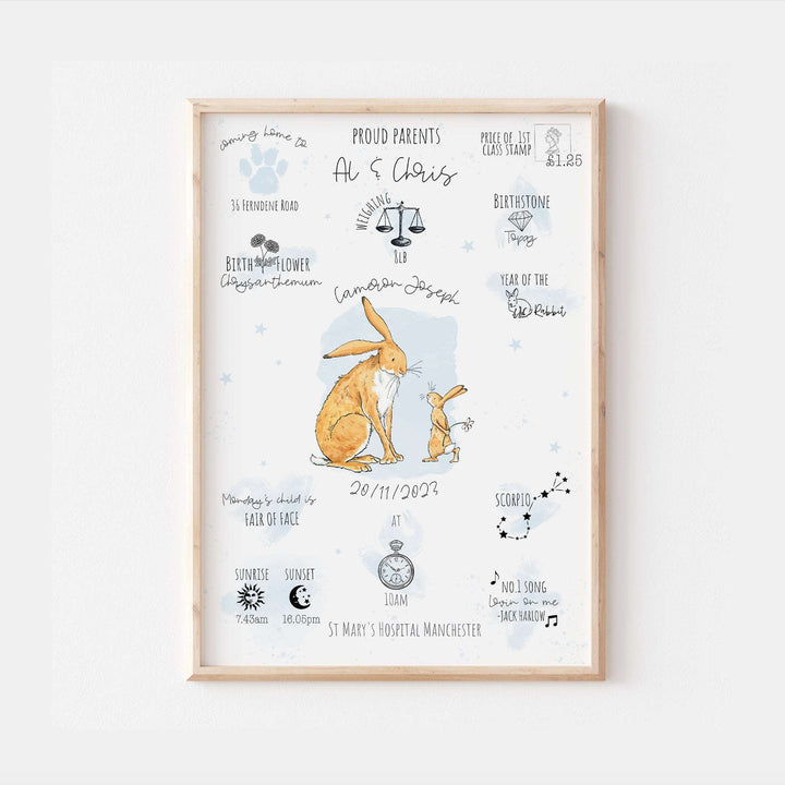 Guess How Much I Love You Personalised The Day You Were Born Birth Print