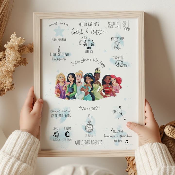 Princesses Personalised The Day You Were Born Print