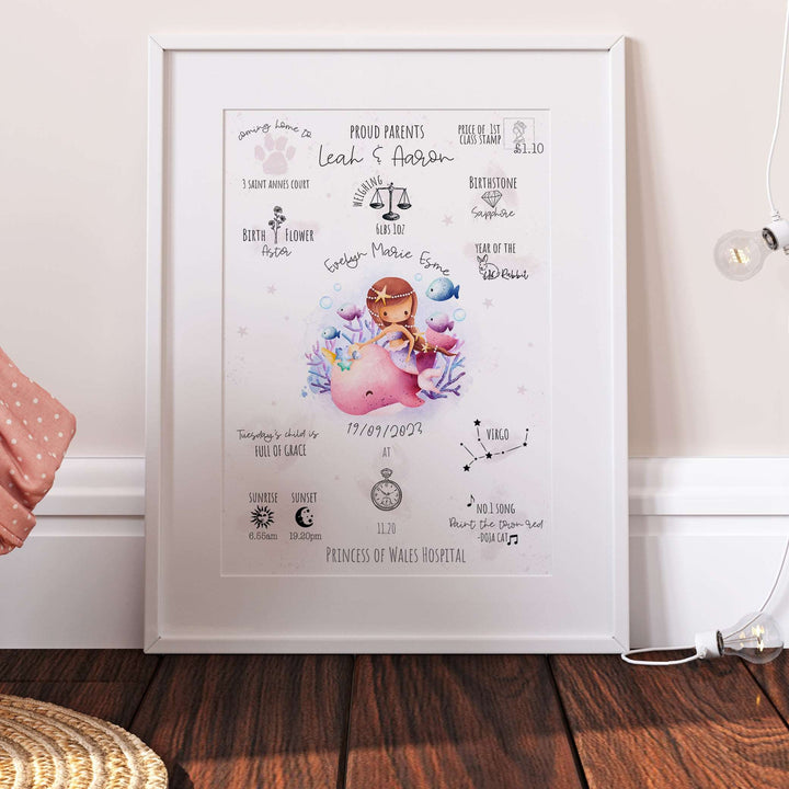 Ocean Mermaid Personalised The Day You Were Born Nursery Print