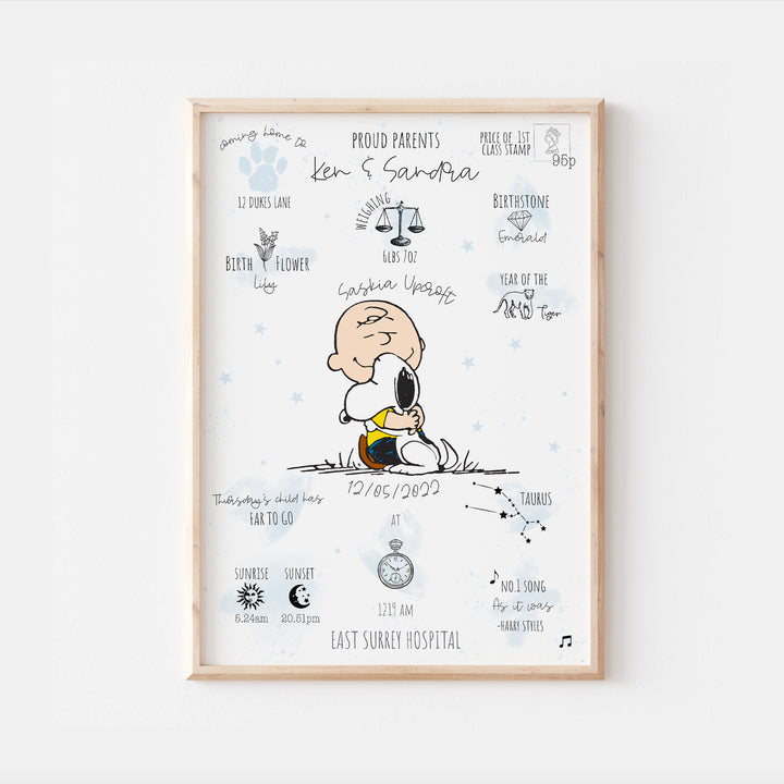 Charlie Brown & Snoopy Personalised The Day You Were Born Print