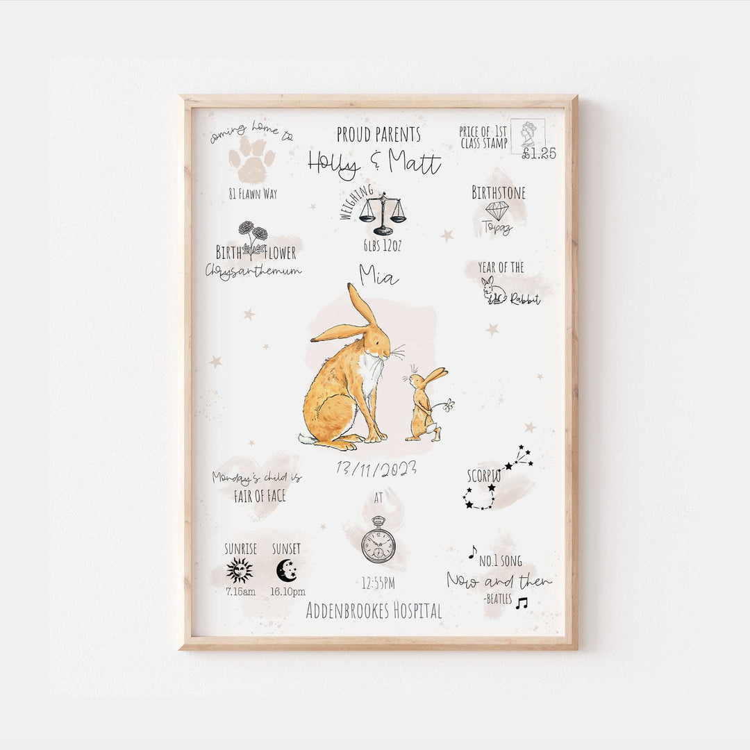 Guess How Much I Love You Personalised The Day You Were Born Birth Print