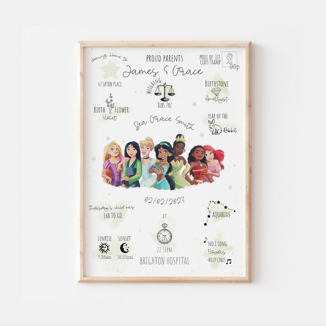 Princesses Personalised The Day You Were Born Print