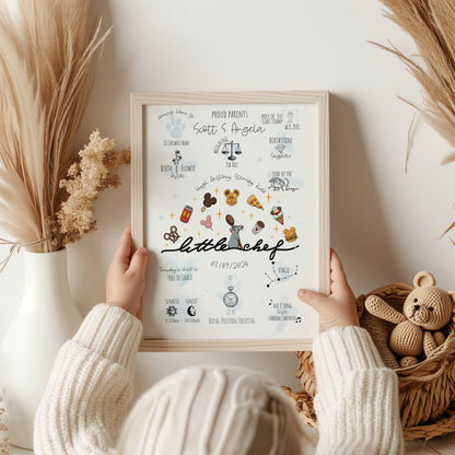 Remy Ratatouille Personalised The Day You Were Born Print