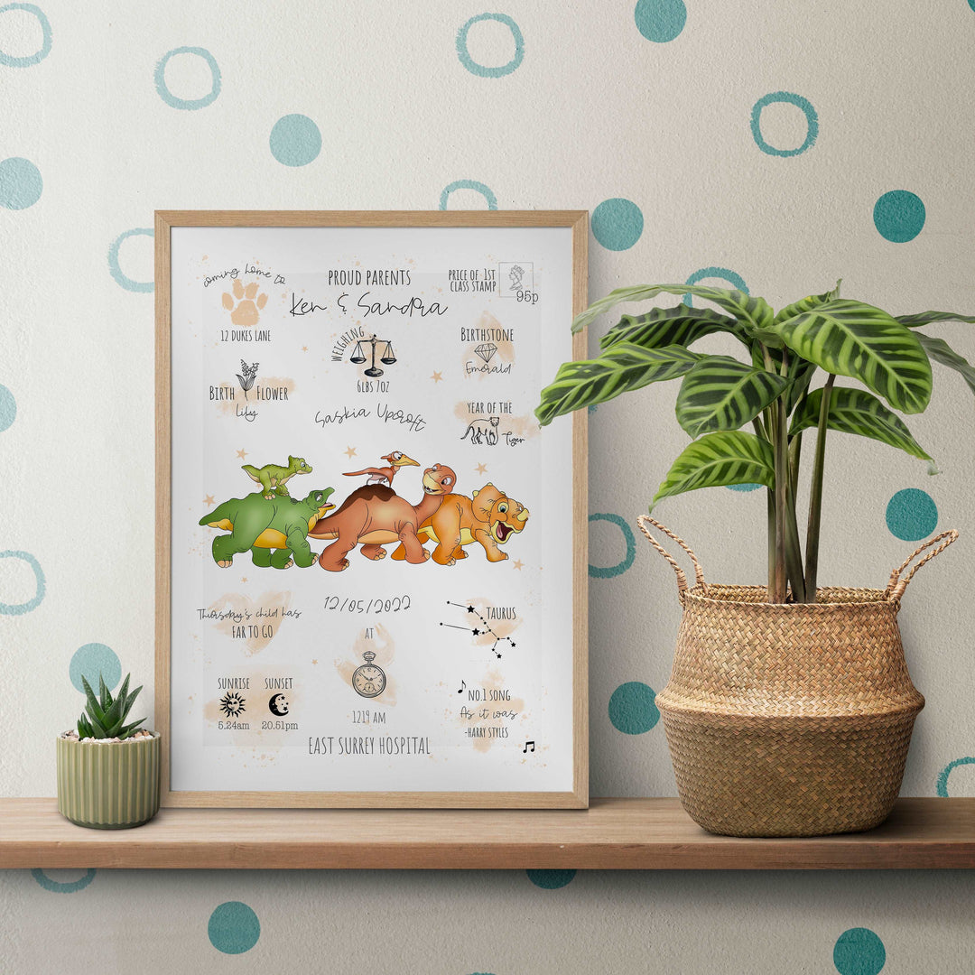 Land Before Time Dinosaur Personalised The Day You Were Born Bedroom Print