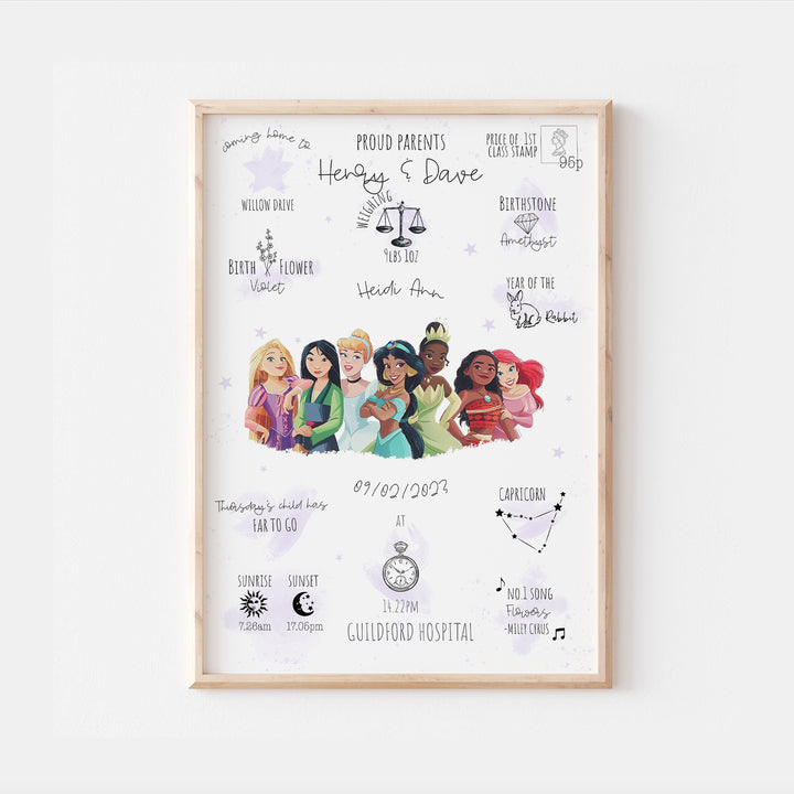 Princesses Personalised The Day You Were Born Print