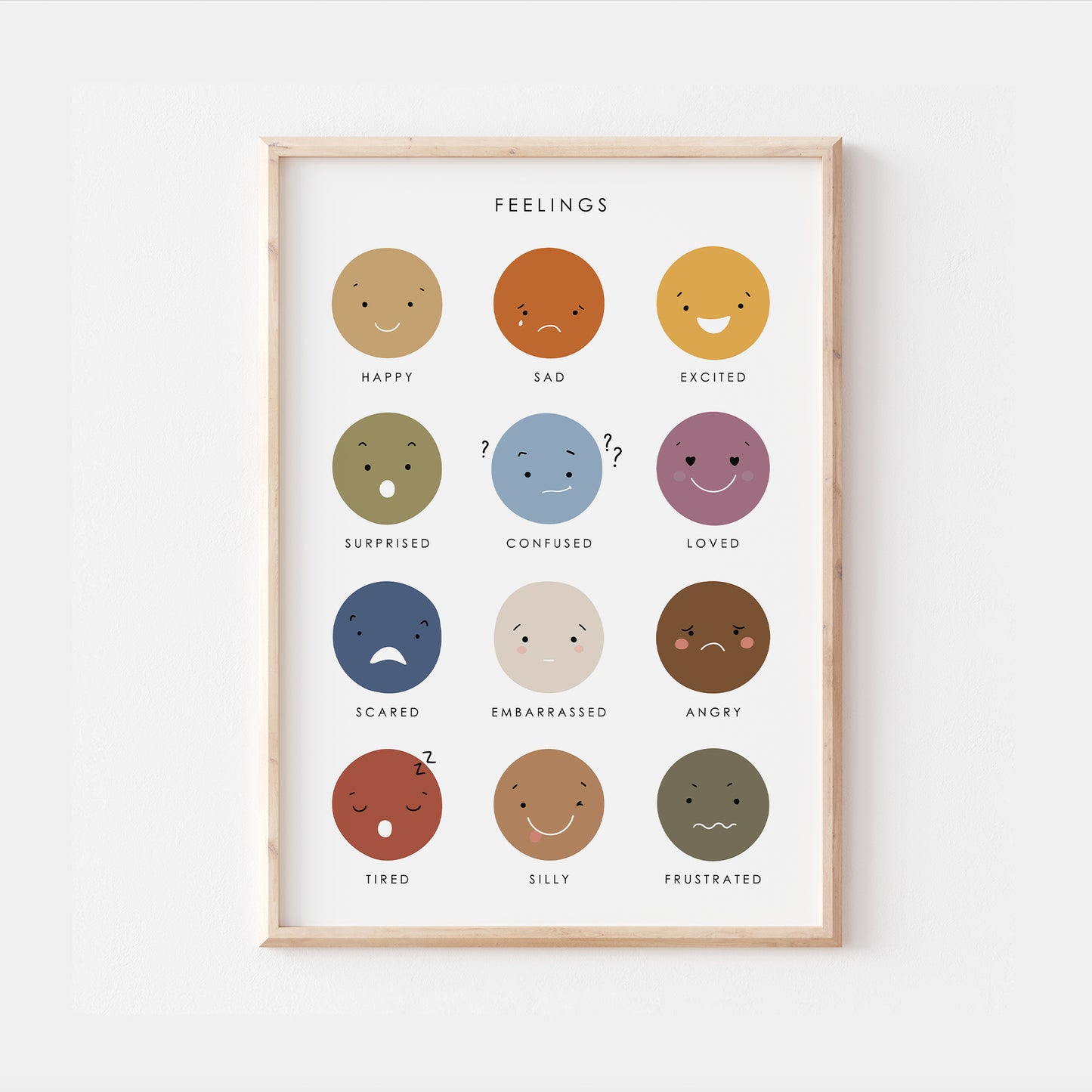 Understanding Emotions Educational Print, Classroom Decor