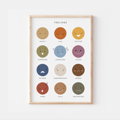 Understanding Emotions Educational Print, Classroom Decor