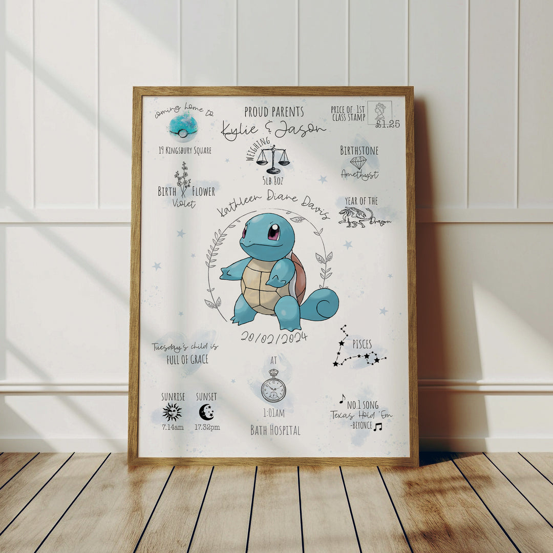 Pokemon Personalised The Day You Were Born Print