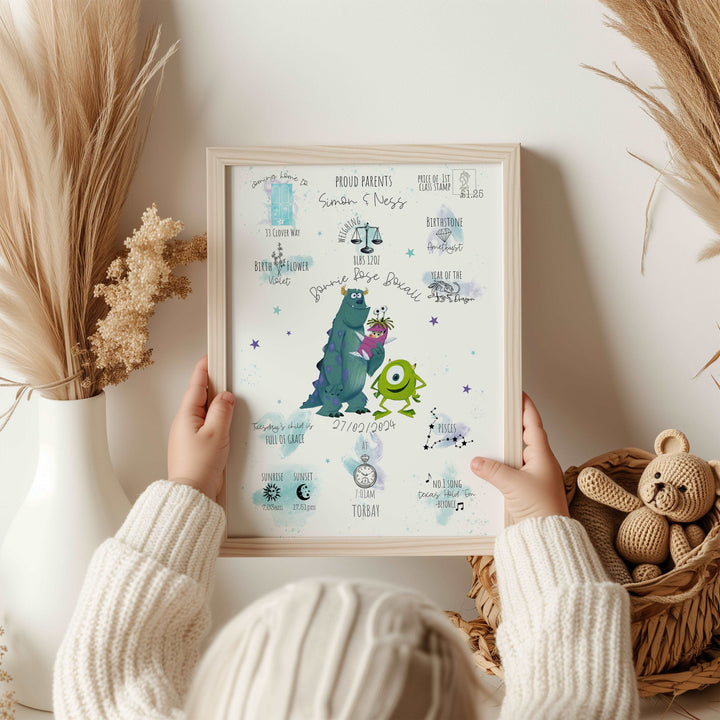 Monsters Inc Personalised The Day You Were Born Birth Print