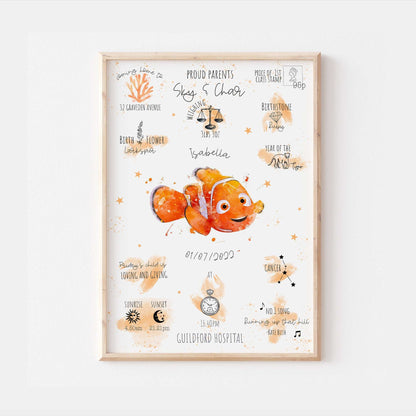 Finding Nemo Personalised The Day You Were Born Disney Print