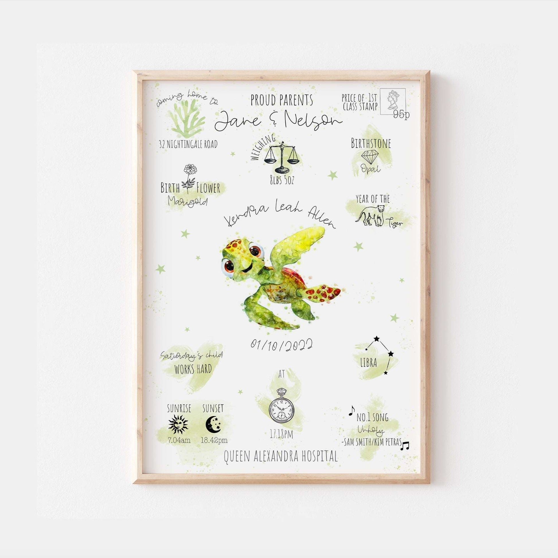 Finding Nemo Squirt Personalised The Day You Were Born Disney Print
