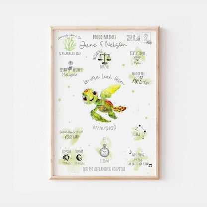 Finding Nemo Squirt Personalised The Day You Were Born Disney Print